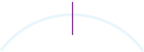 <p>CAPEX <br>Strategy</p>