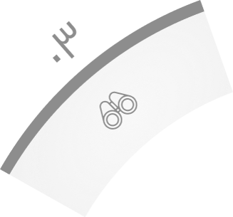 <p>النظرة<br>المستقبلية</p>