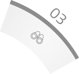 <p>Future <br>Outlook</p>